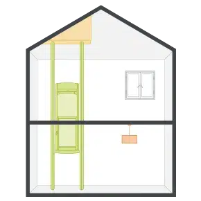 Low Power Consumption