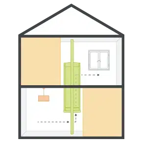 Self Contained Drive System